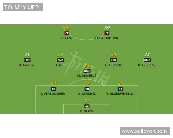 武汉足球队领跑最新耐力排行榜前十名球队分析与数据解读